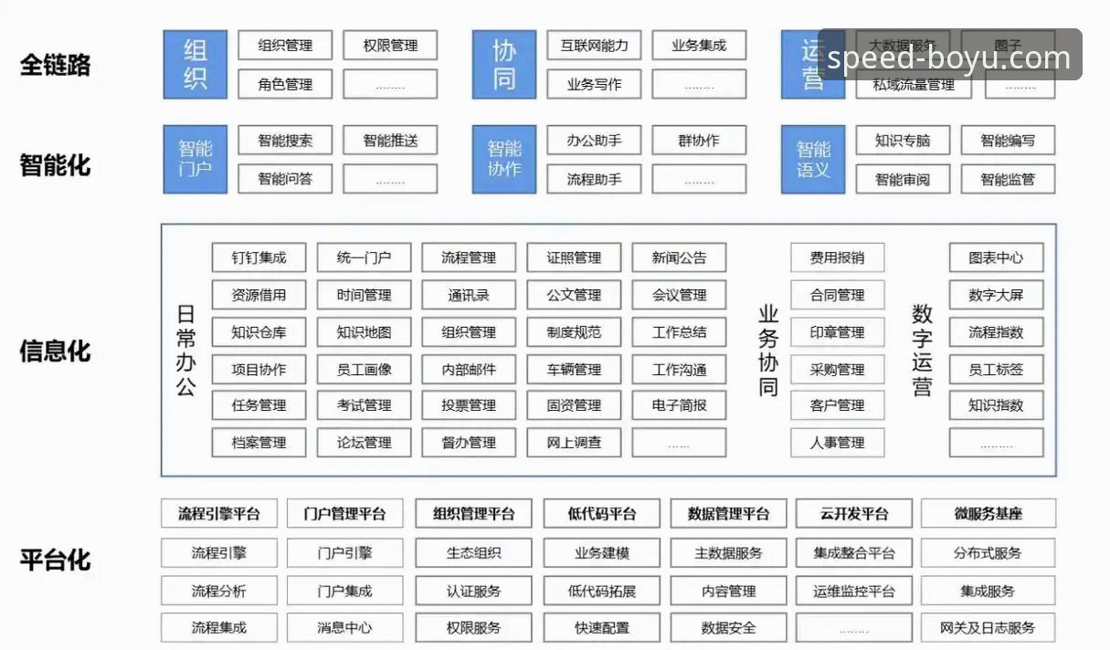 博鱼体育数据软件 深度揭秘:博鱼体育数据软件背后的技术架构与高效使用逻辑